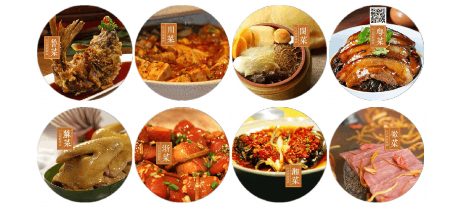 the eight famous schools of china cuisines